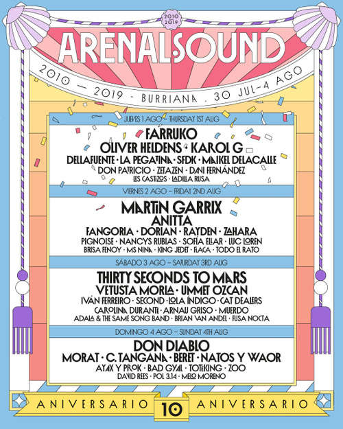 Arenal Sound 2019 Festivales música España 